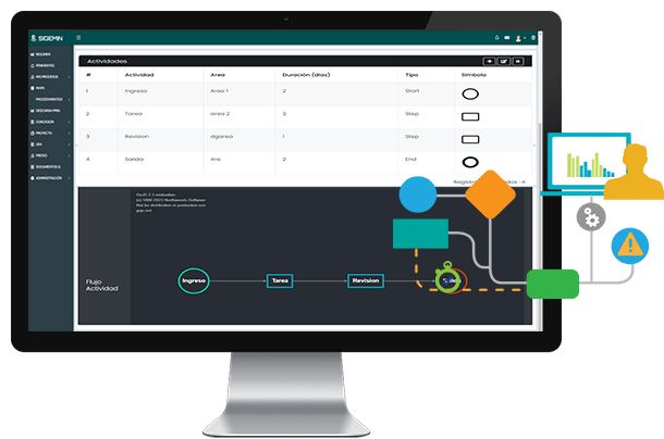 Sigemin workflow